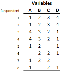 partialclustermissing