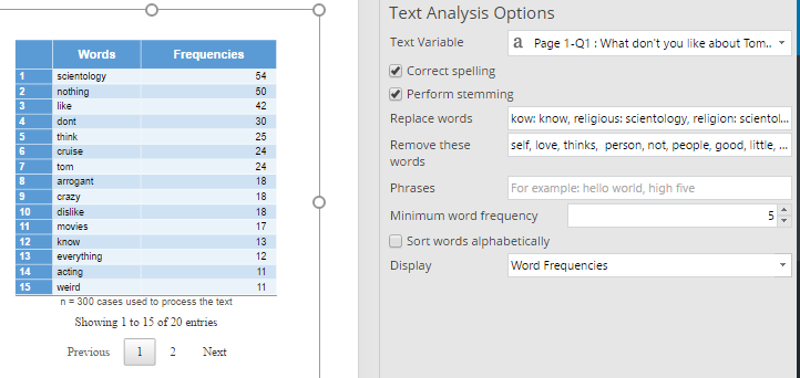 TextAnalyticsOptions