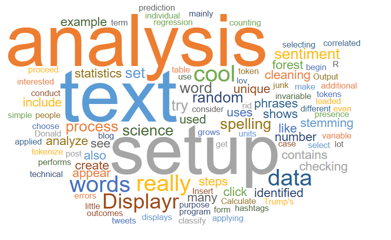 Text Analysis  Displayr