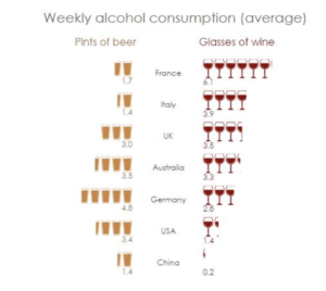 Alcohol consumption pictograph