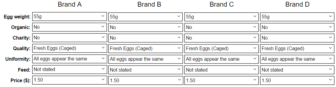 How to Create an Online Choice Simulator | R-bloggers