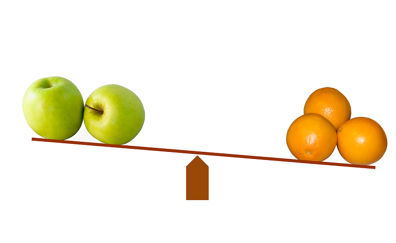 comparing relative weights and partial least squares