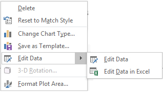 PowerPoint Edit data menu