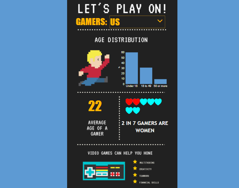 interactive infographics maker interactive infographics maker