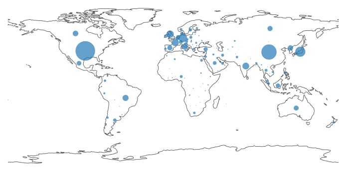 Cartogram