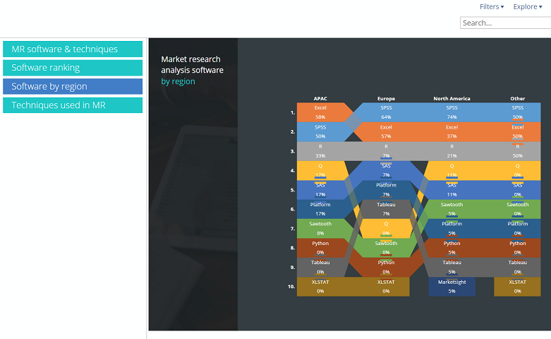 simple dashboard