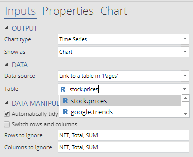 Choose stock prices data