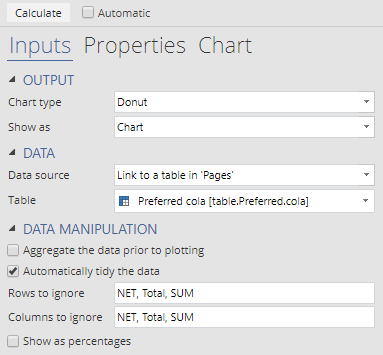 Input for visualizatoins