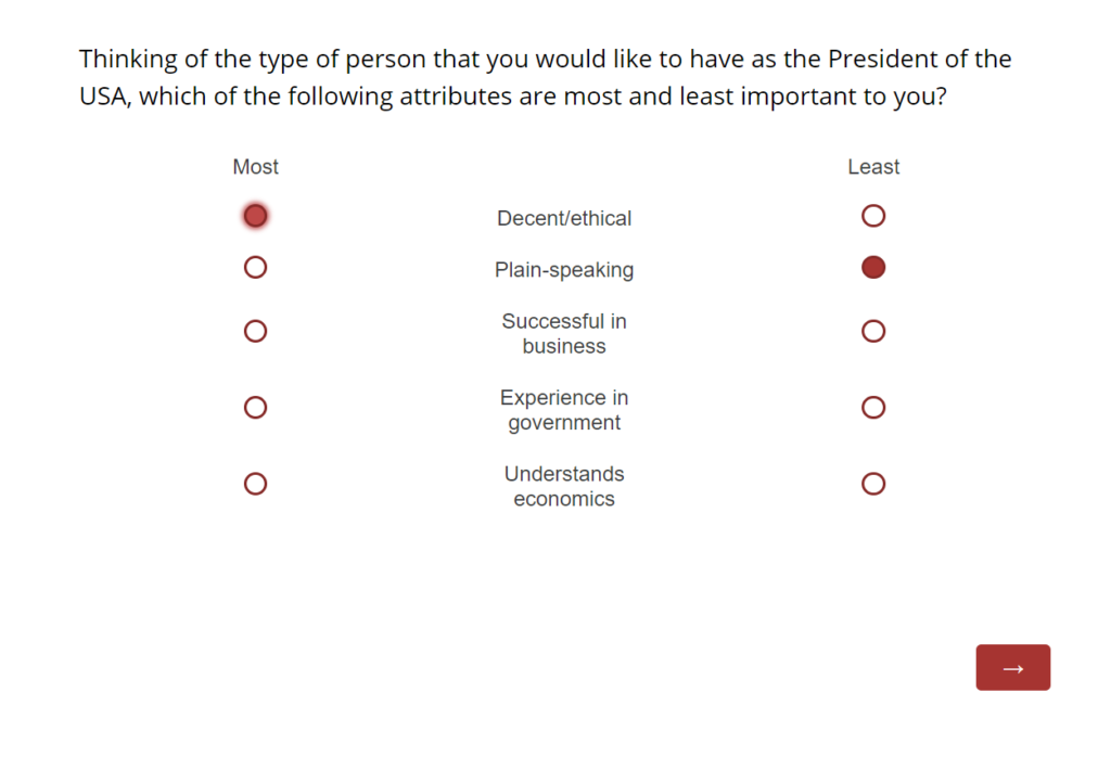 How to use Covariates to Improve your MaxDiff Model - Displayr