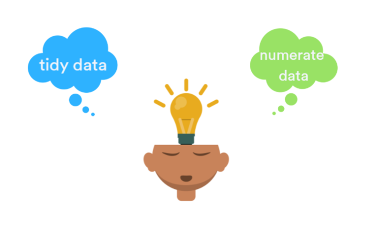 Numerate Data: The Bigger, Stronger, and Faster Offspring of Tidy Data ...