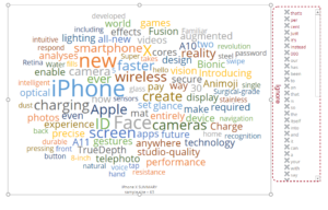 word cloud of the iPhone X web page with words removed