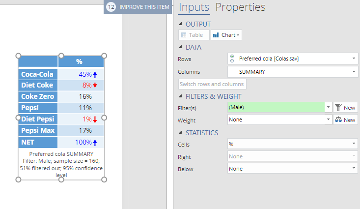 Filtering data