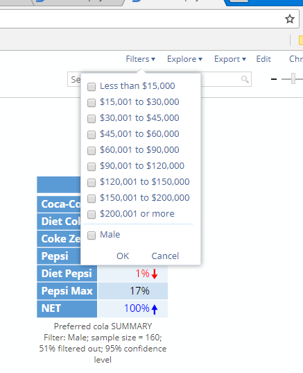 filtering data