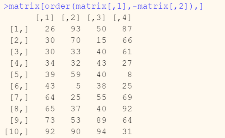 Example sorting matrices in R
