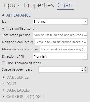 Pictograph bar chart options