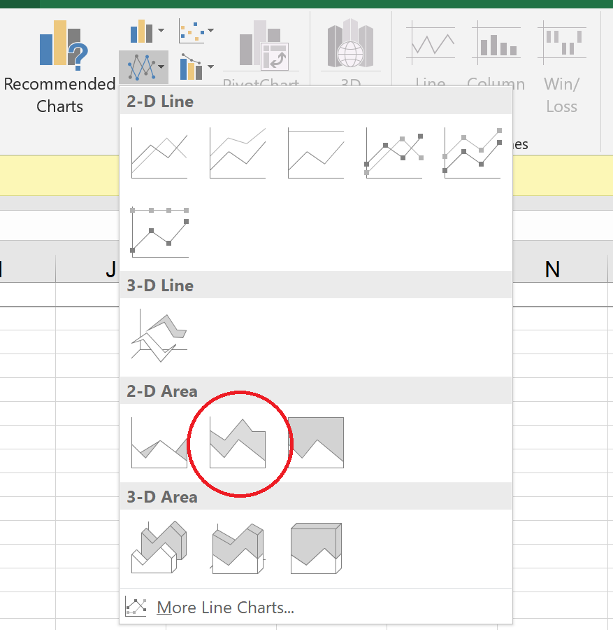 creating an area chart in excel