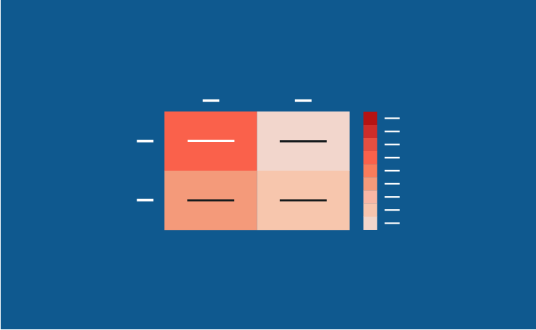 logistic regression outputs