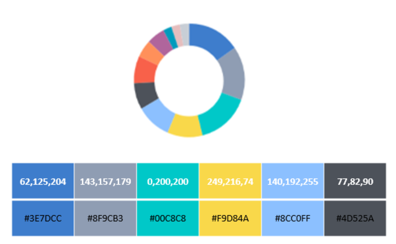 Aesthetic Colors Hex Codes - Largest Wallpaper Portal