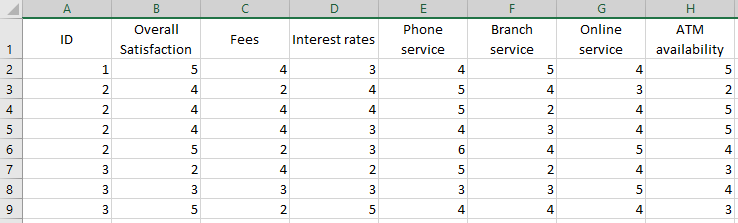 Data file preview