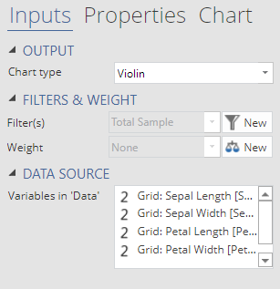 Multiple Variables for Violin plot