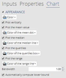 Violin plot options