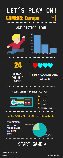 interactive infographic interactive infographic