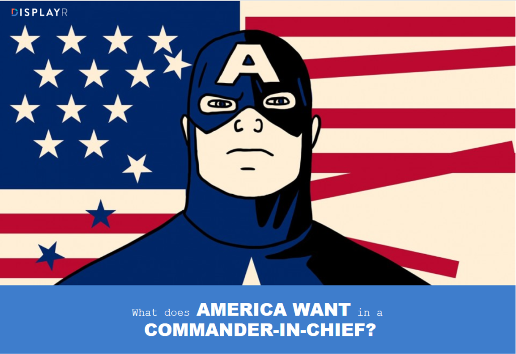 Presidential MaxDiff