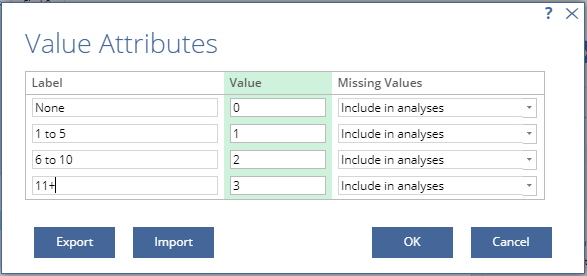 Values box