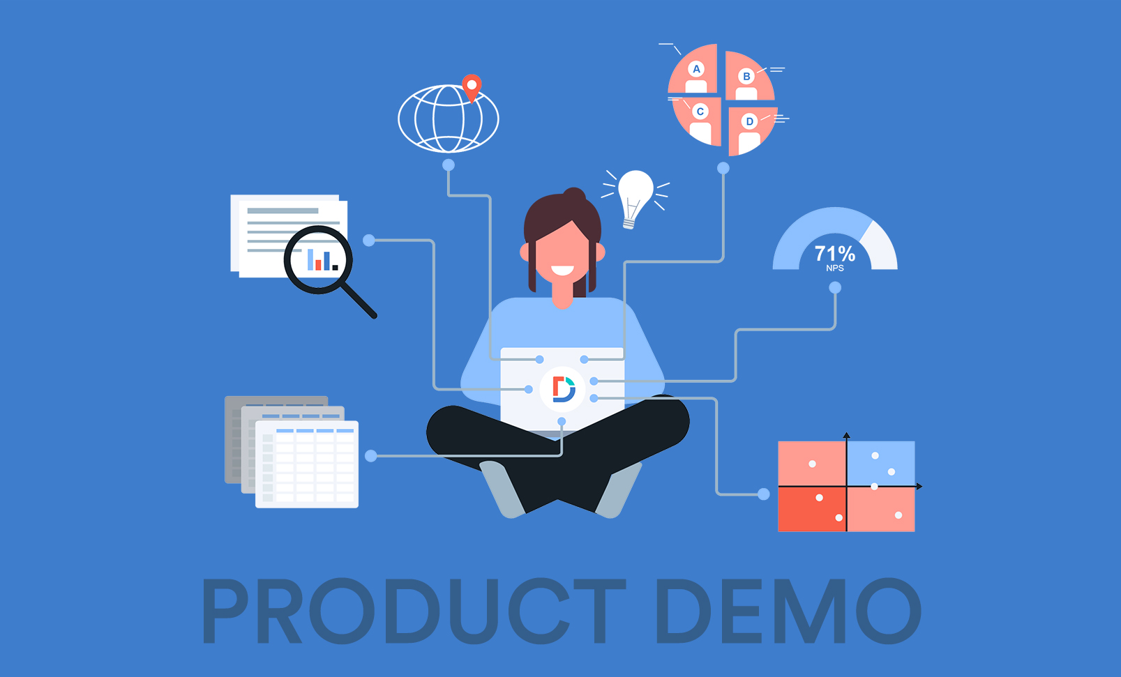 Watch the Displayr Product Demo Displayr