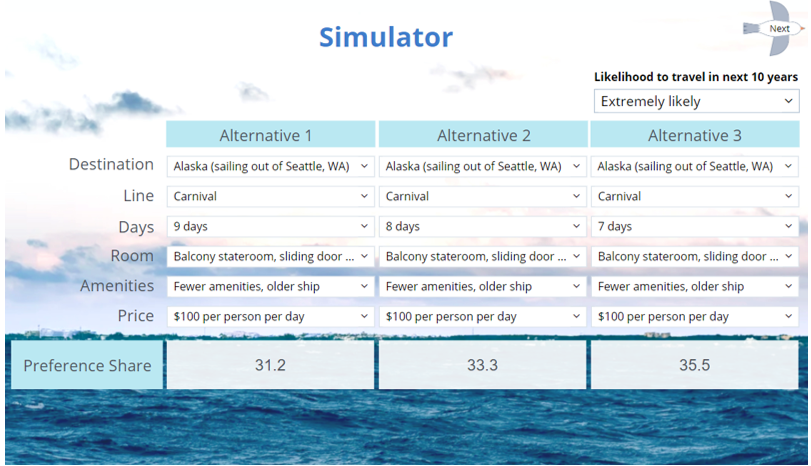 formatted simulator