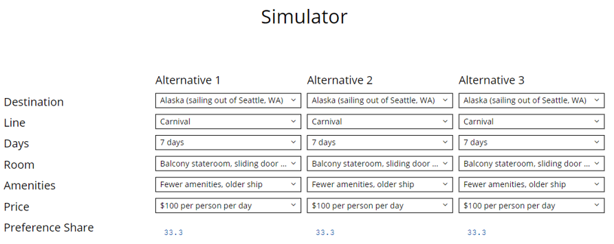 simulator