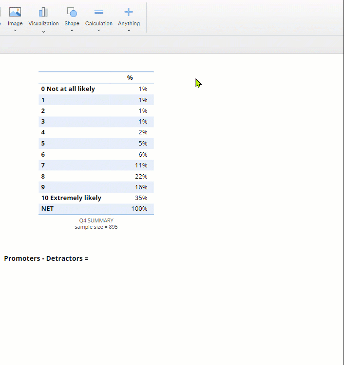 formulas in calculations