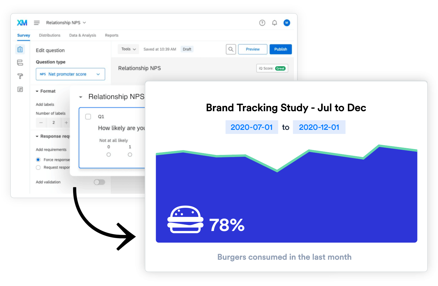go-deeper-into-your-qualtrics-data-with-displayr