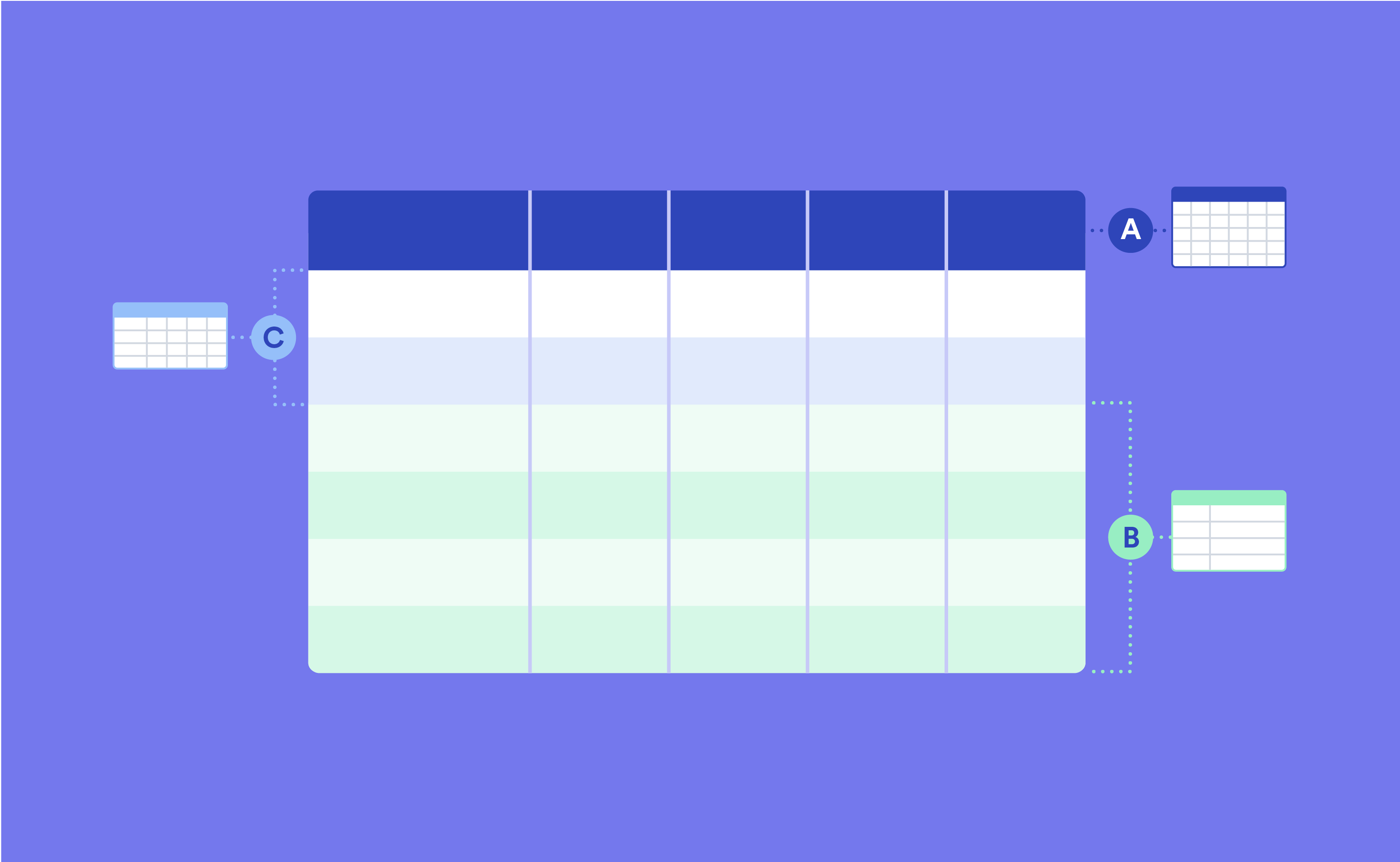 Rotate Your Correspondence Analysis to Better Understand Your Brand Positioning