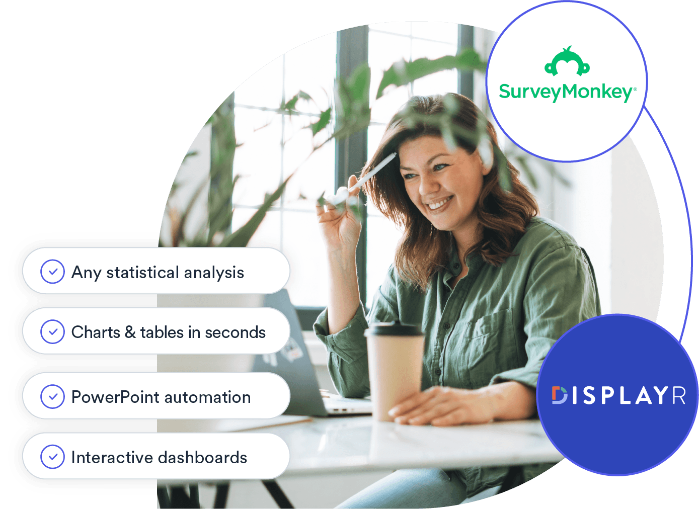 SurveyMonkey Integration