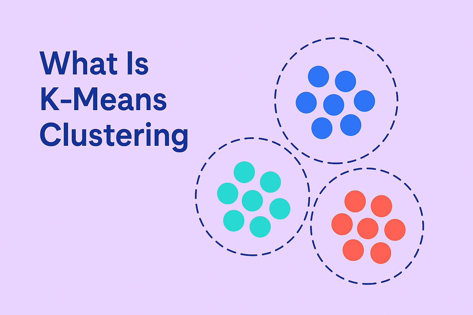 k-means cluster analysis