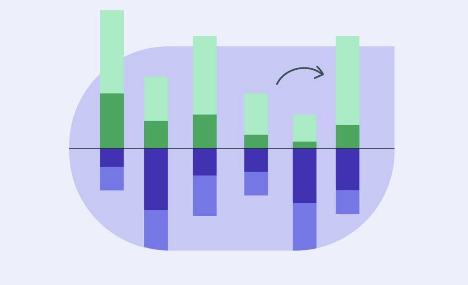 Using Displayr to Filter Data, Analyses, and Whole Reports