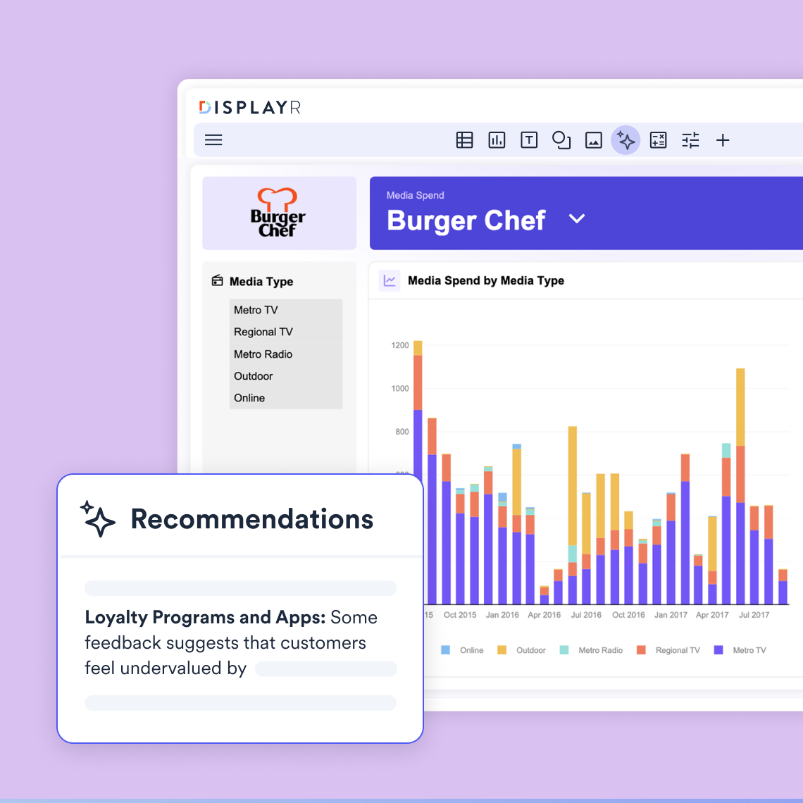 Displayr - BI for Survey Data