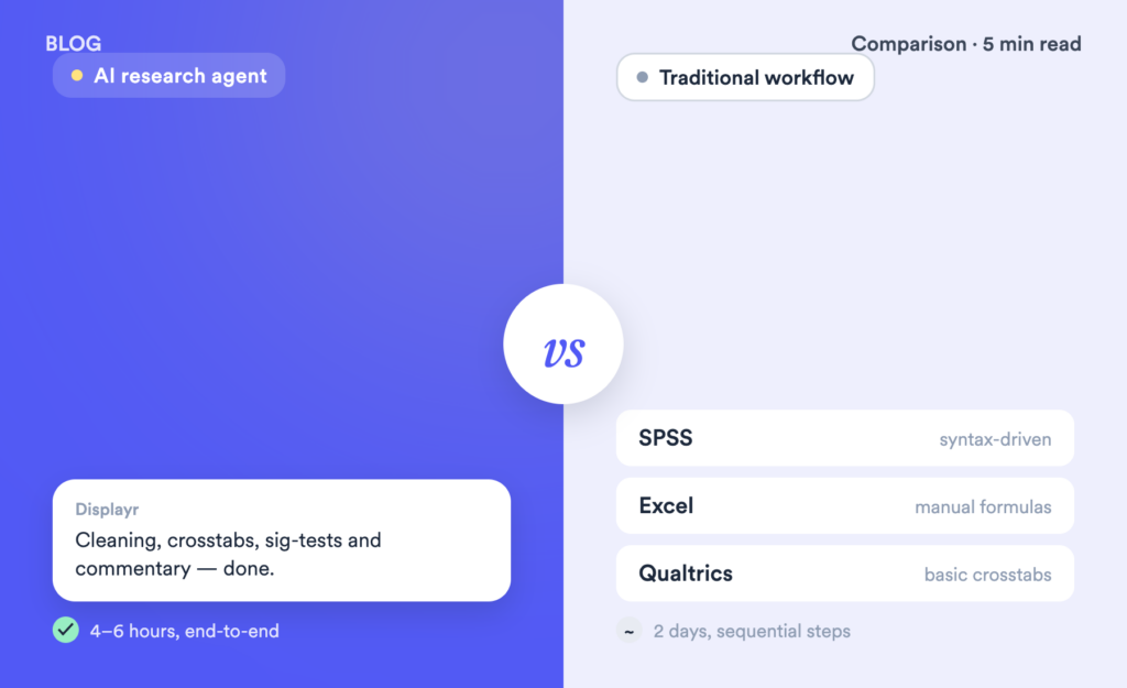 Research Agent vs Traditional