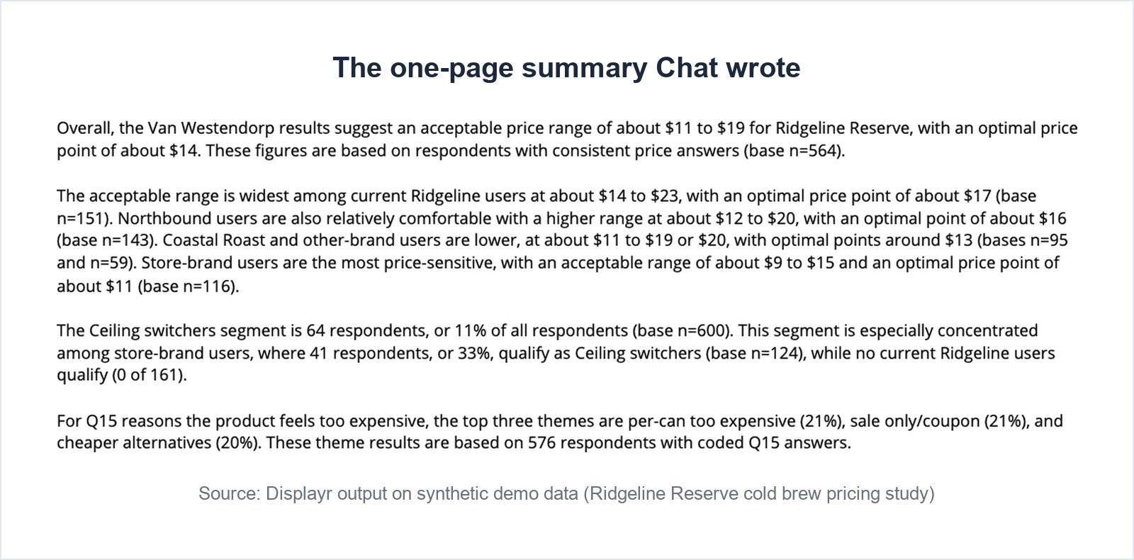 The one-page pricing study summary written by Displayr's Chat, giving the overall range, the range for each brand with base sizes, the size of the Ceiling switchers segment and the top three reasons.