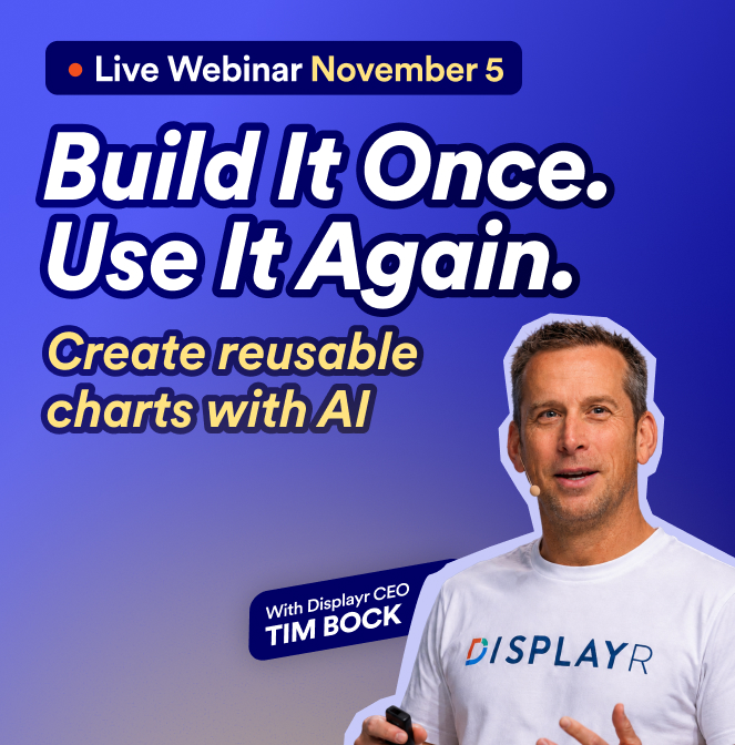 Build it once. Use it again: Create reusable charts with AI Webinar